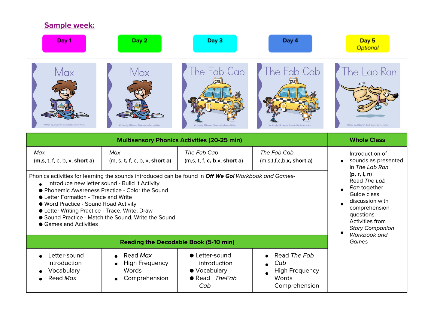 Summer Leap - Kindergarten