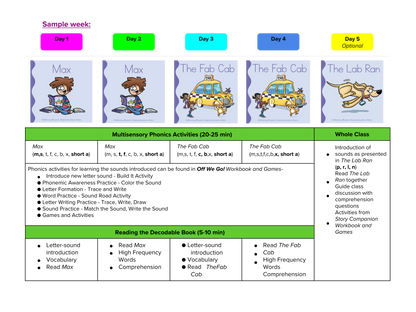 Summer Leap - Kindergarten
