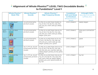 Level 2 Decodable Book Set