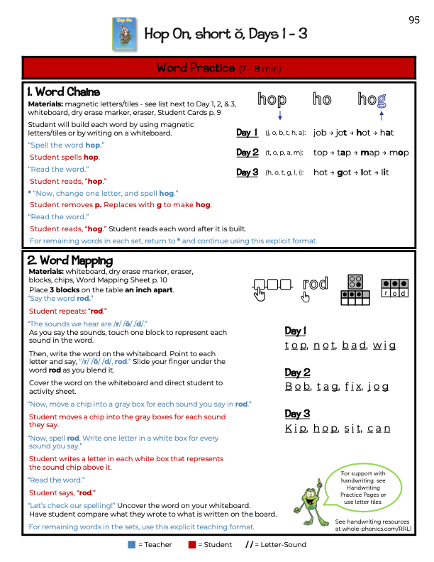 Reading Ready for Whole Phonics Teacher Guide, Level 1