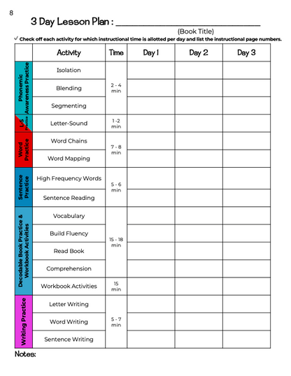 Reading Ready for Whole Phonics Teacher Guide, Level 2