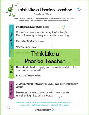FREE Think Like a Phonics Teacher Download