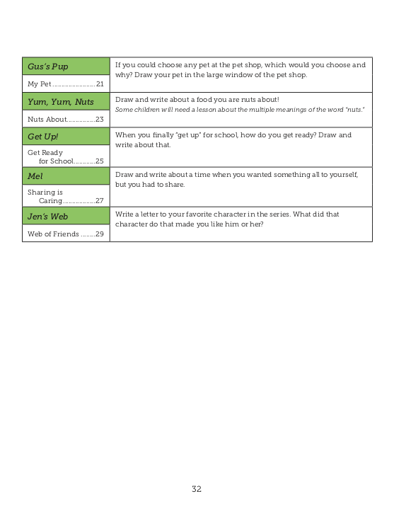 Let's Write! Short Vowel Writing Activities (Level 1)